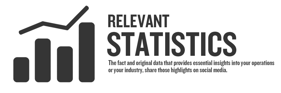 statistics-social-post