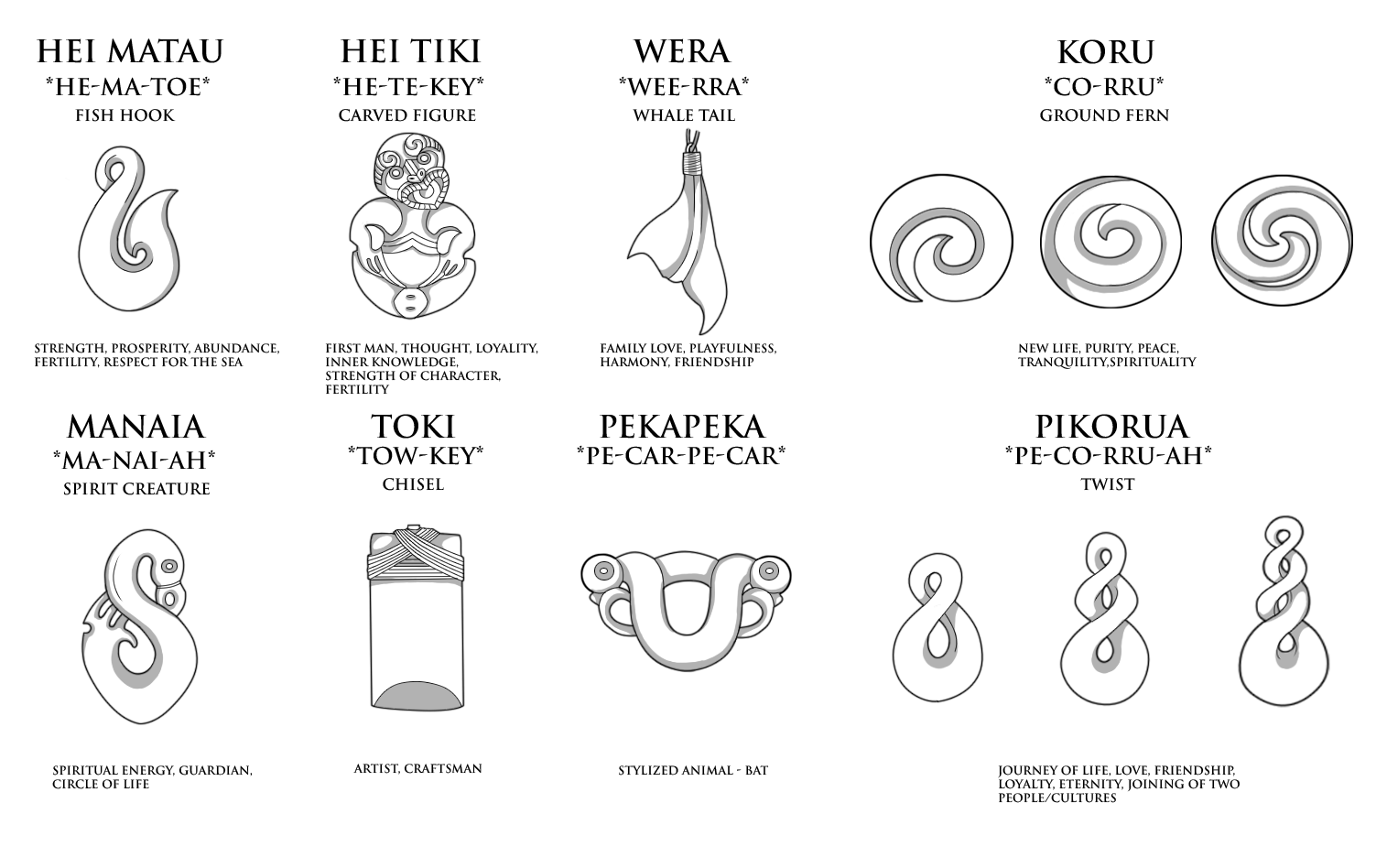 Maori Designs And Meanings